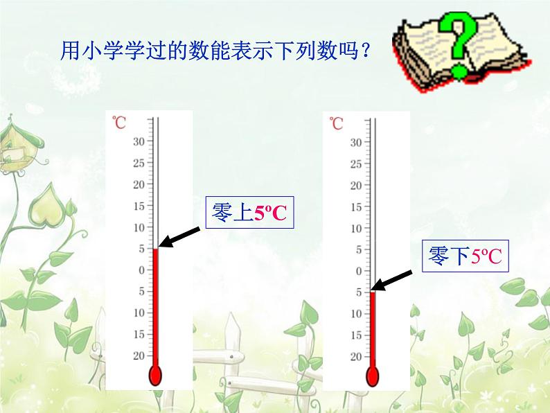 2021-2022学年度北师大版七年级数学上册课件 2.1 有理数 1第3页