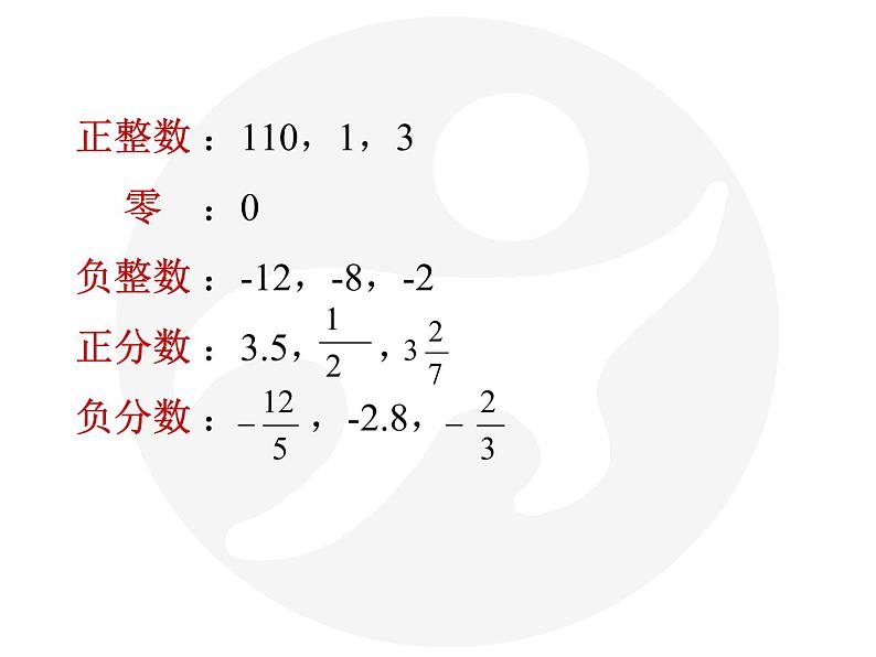 2021-2022学年度北师大版七年级数学上册课件 2.1 有理数 2第3页