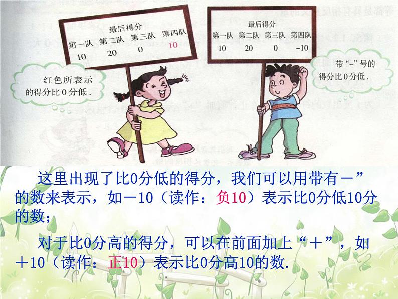 2021-2022学年度北师大版七年级数学上册课件 2.1 有理数第7页