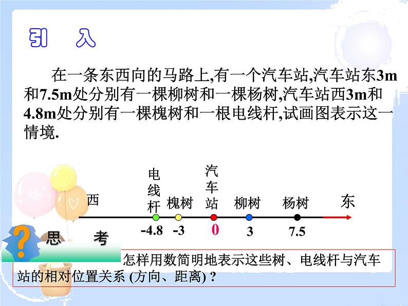 2021-2022学年度北师大版七年级数学上册课件 2.2 数轴 1第3页