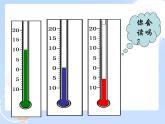 2021-2022学年度北师大版七年级数学上册课件 2.2 数轴 1