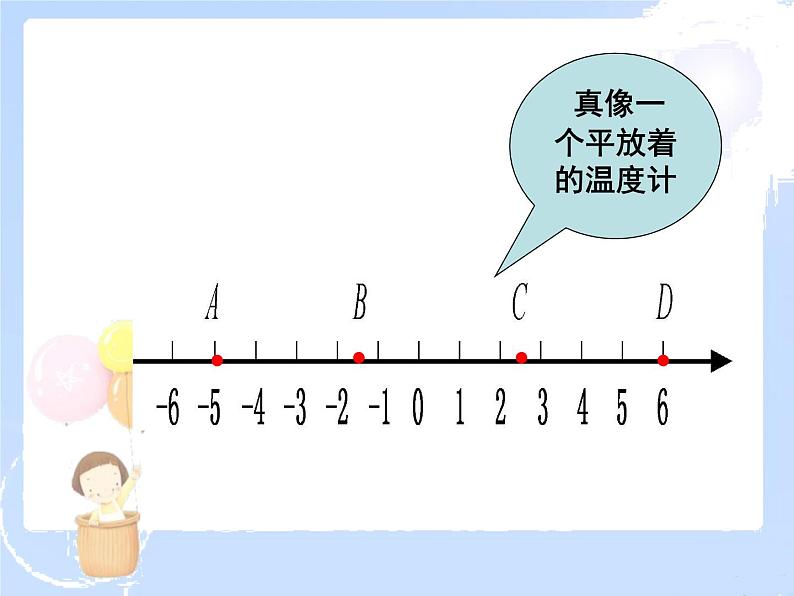 2021-2022学年度北师大版七年级数学上册课件 2.2 数轴 1第5页