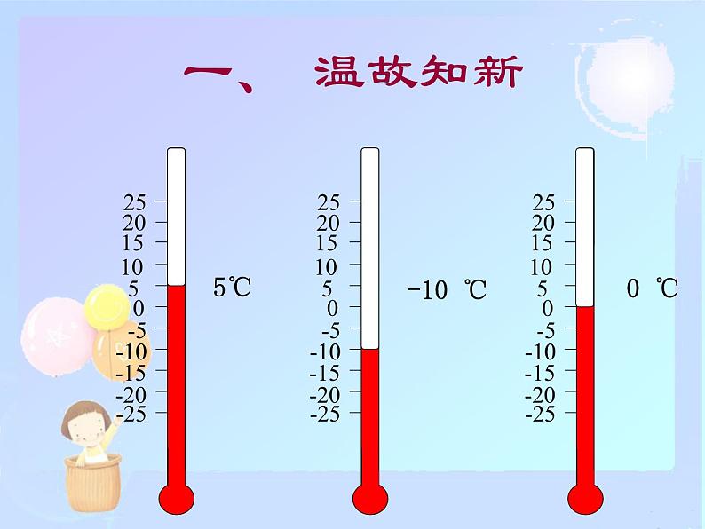 2021-2022学年度北师大版七年级数学上册课件 2.2 数轴 2第3页