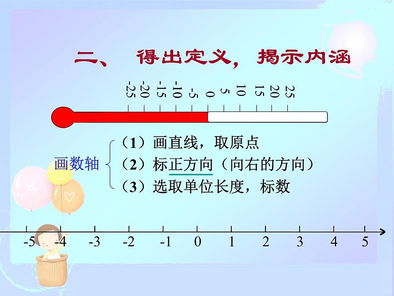 2021-2022学年度北师大版七年级数学上册课件 2.2 数轴 2第4页