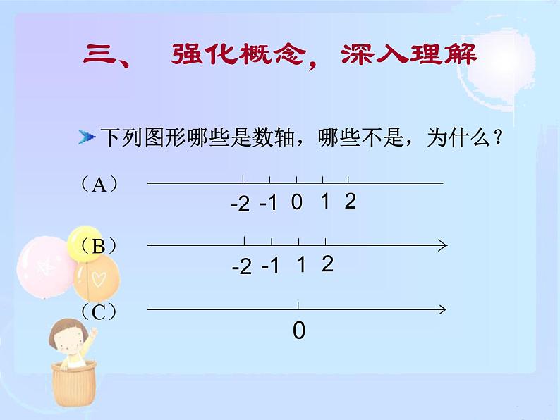 2021-2022学年度北师大版七年级数学上册课件 2.2 数轴 2第6页