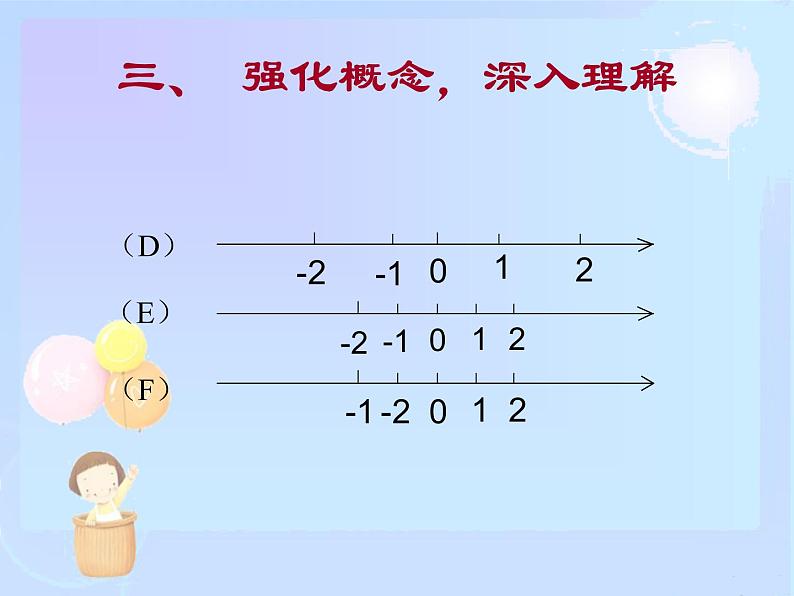 2021-2022学年度北师大版七年级数学上册课件 2.2 数轴 2第7页