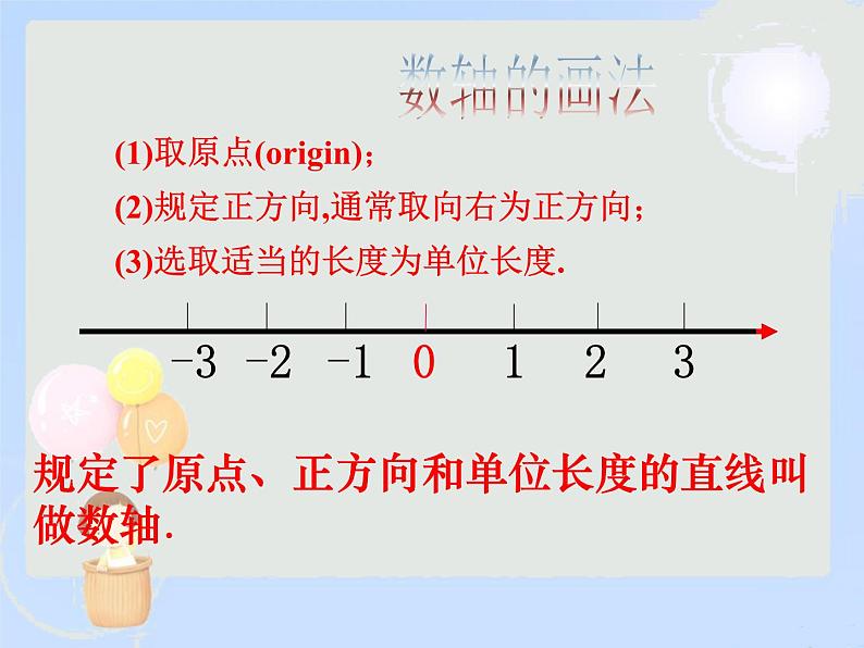 2021-2022学年度北师大版七年级数学上册课件2.2 数轴第6页