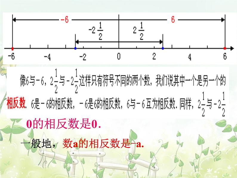 2021-2022学年度北师大版七年级数学上册课件2.3 绝对值 104