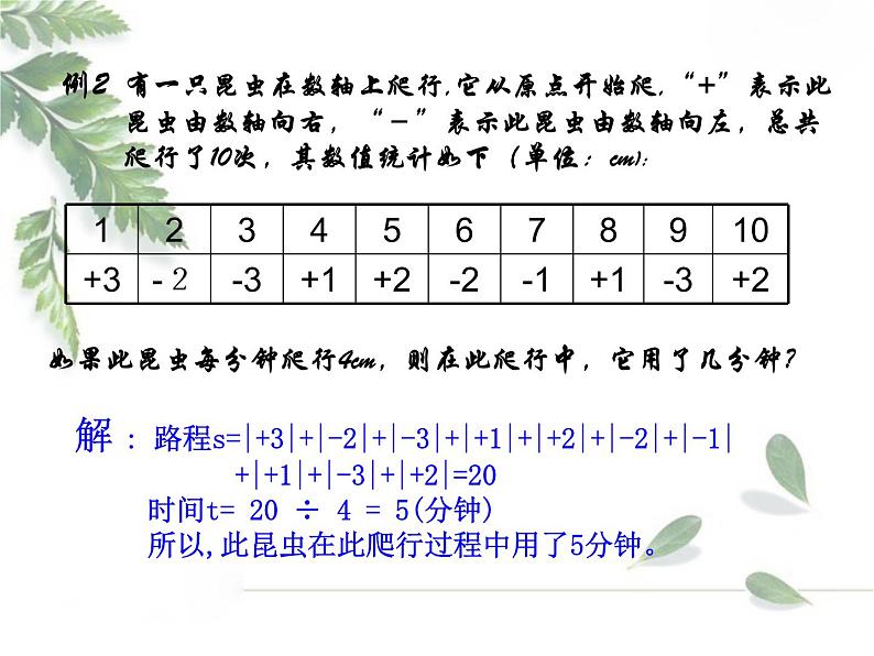 2021-2022学年度北师大版七年级数学上册课件2.3 绝对值 2第6页