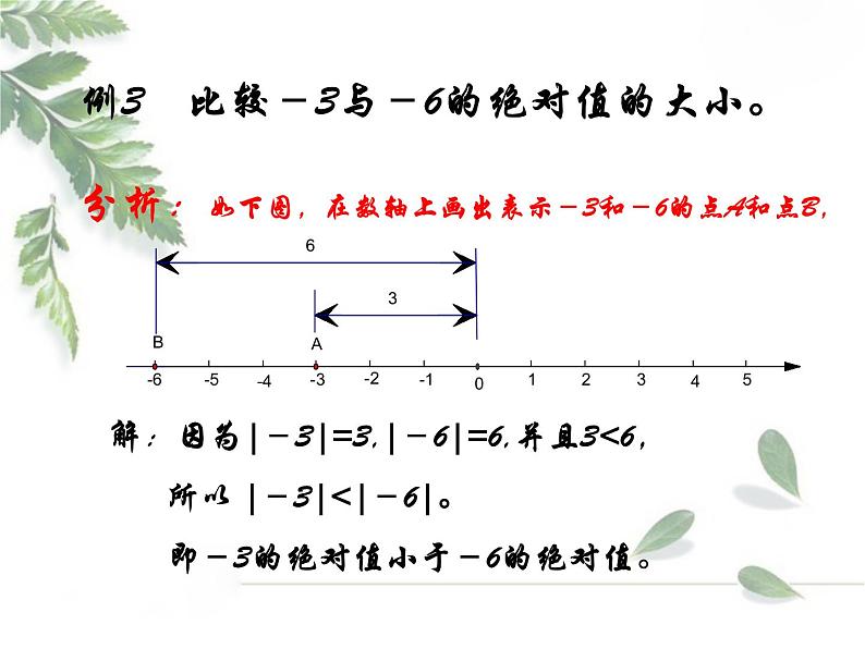 2021-2022学年度北师大版七年级数学上册课件2.3 绝对值 2第7页