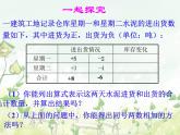 2021-2022学年度北师大版七年级数学上册课件 2.4 有理数的加法（1） 1