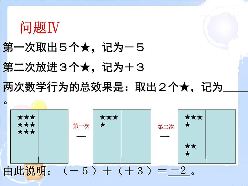 2021-2022学年度北师大版七年级数学上册课件2.4 有理数的加法（1） 2第6页