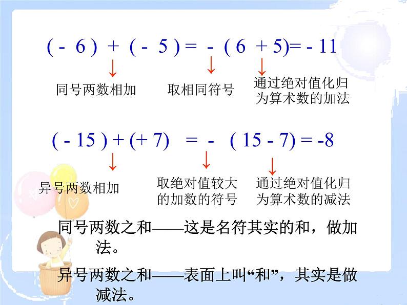 2021-2022学年度北师大版七年级数学上册课件2.4 有理数的加法（2） 203