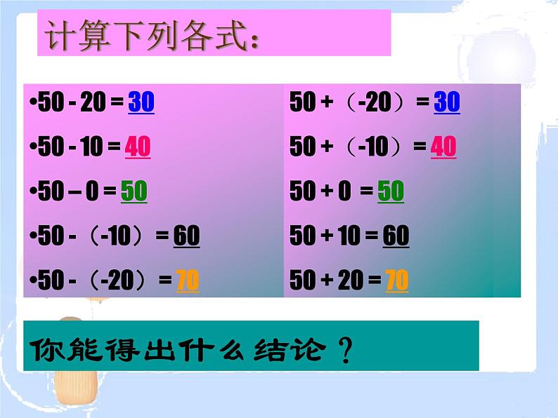 2021-2022学年度北师大版七年级数学上册课件2.5 有理数的减法 1第8页