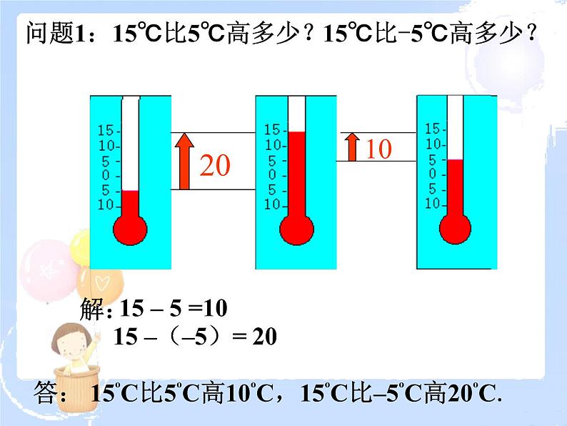 2021-2022学年度北师大版七年级数学上册课件 2.5 有理数的减法 2第2页