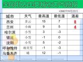 2021-2022学年度北师大版七年级数学上册课件 2.5 有理数的减法