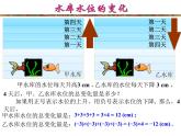 2021-2022学年度北师大版七年级数学上册课件 2.7 有理数的乘法（1） 1