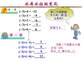 2021-2022学年度北师大版七年级数学上册课件 2.7 有理数的乘法1