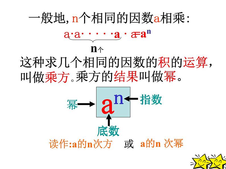 2021-2022学年度北师大版七年级数学上册课件 2.9 有理数的乘方 2第7页