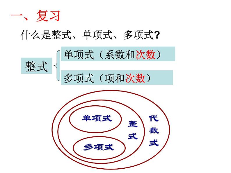 2021-2022学年度北师大版七年级数学上册课件3.4 整式的加减 1第2页