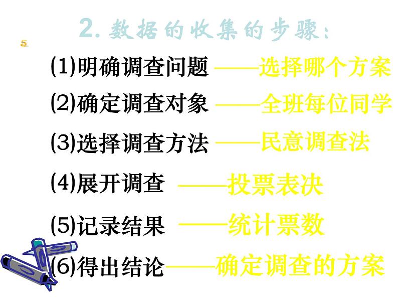 2021-2022学年度北师大版七年级数学上册课件 6.1 数据的收集 2第6页