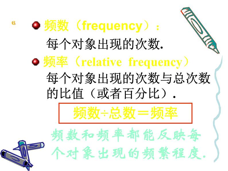 2021-2022学年度北师大版七年级数学上册课件 6.1 数据的收集 2第7页