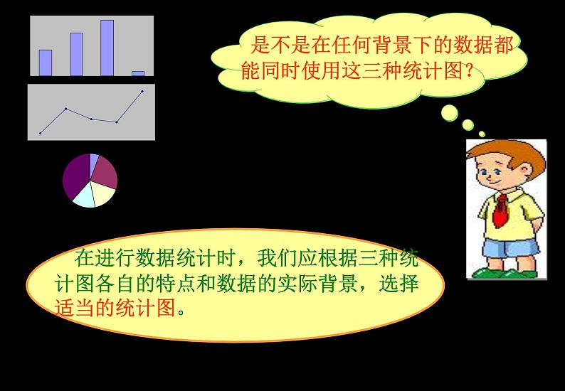 2021-2022学年度北师大版七年级数学上册课件6.4 统计图的选择 1第7页