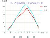 2021-2022学年度北师大版七年级数学上册课件6.4 统计图的选择 2