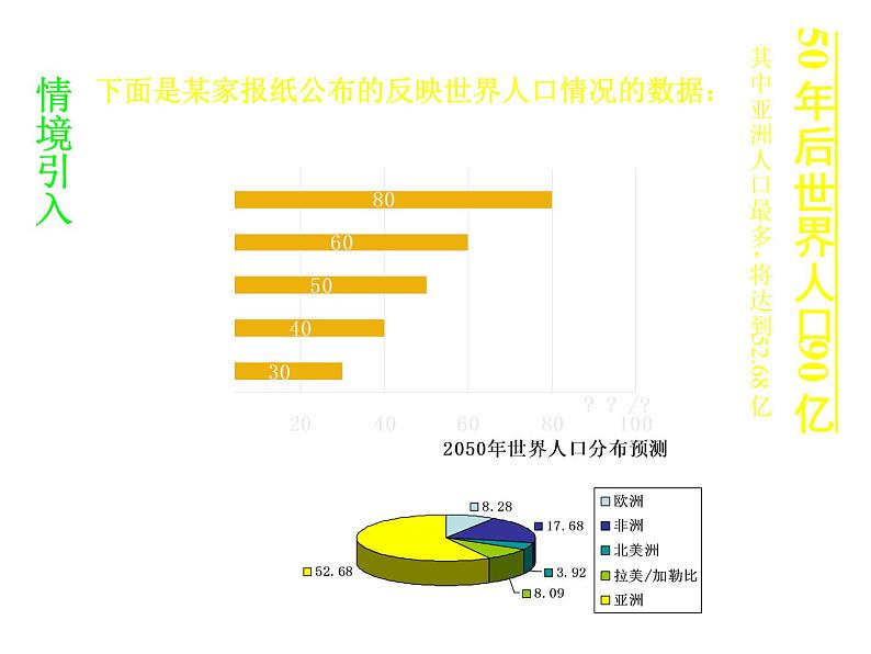 2021-2022学年度北师大版七年级数学上册课件6.4 统计图的选择 2第7页