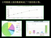 2021-2022学年度北师大版七年级数学上册课件6.4 统计图的选择
