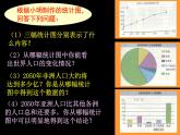 2021-2022学年度北师大版七年级数学上册课件6.4 统计图的选择