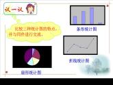 2021-2022学年度北师大版七年级数学上册课件6.4 统计图的选择
