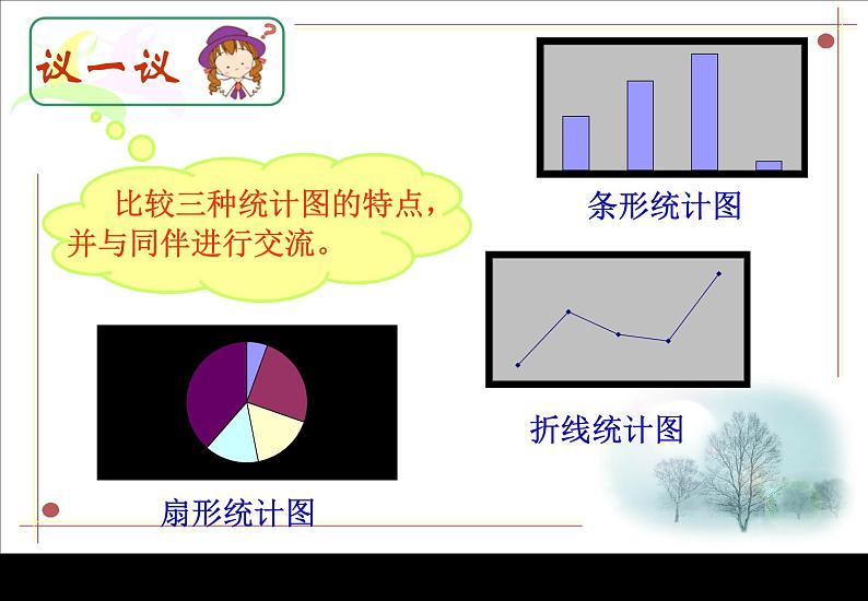 2021-2022学年度北师大版七年级数学上册课件6.4 统计图的选择第5页