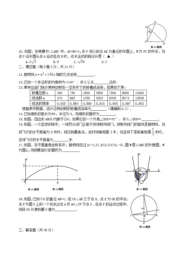 浙江省温州市新希望学校2021-2022学年九年级上学期期中考试数学试题（Word版含答案）第2页