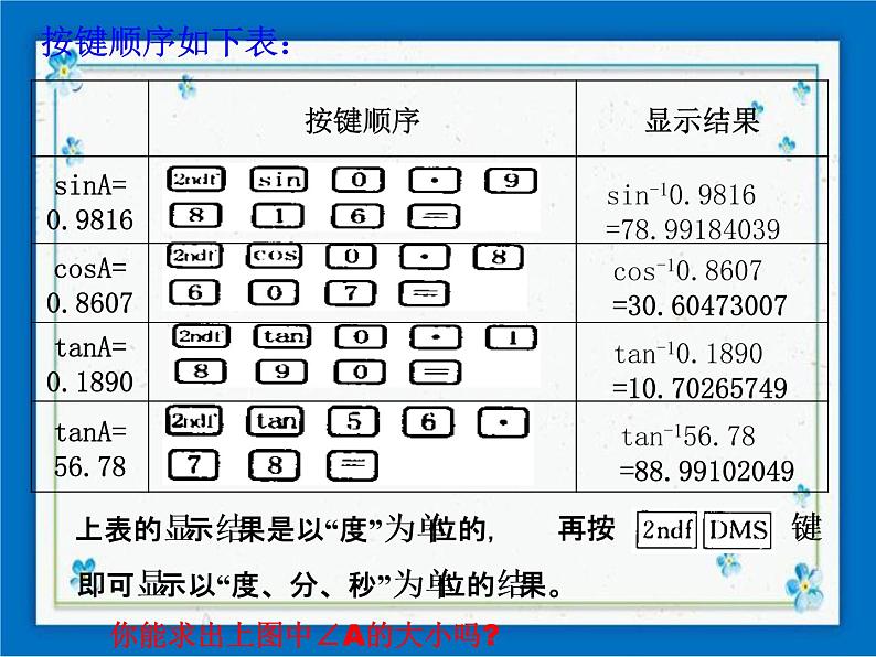 浙教版数学九年级下册  1.2 锐角三角函数的计算 课件+教案06