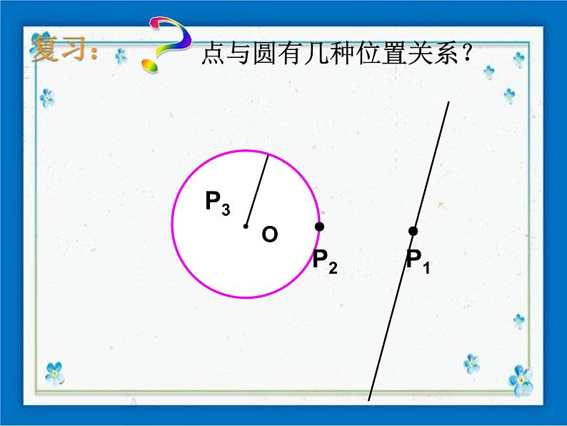 浙教版数学九年级下册  2.1 直线和圆的位置关系 课件+教案01