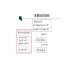 第十四章 整式的乘法与因式分解  课件  2020--2021学年人教版八年级数学上册