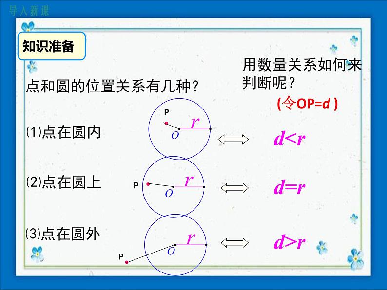 冀教版数学九年级下册 29.2 直线与圆的位置关系【课件+教案】02