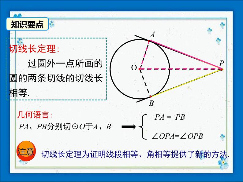 冀教版数学九年级下册 29.4 切线长定理【课件+教案】06