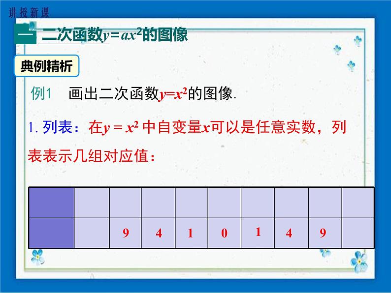 冀教版数学九年级下册 30.2 第1课时 二次函数y=ax2的图像和性质【课件+教案】03