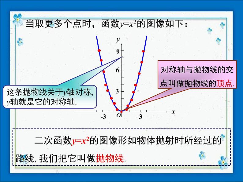 冀教版数学九年级下册 30.2 第1课时 二次函数y=ax2的图像和性质【课件+教案】05