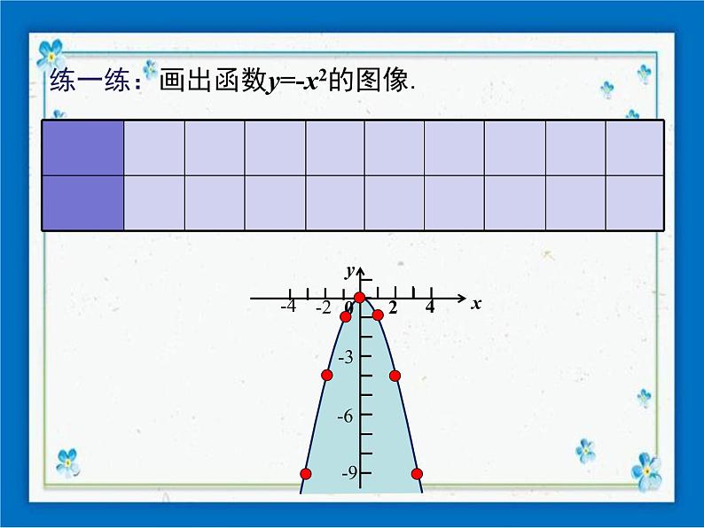 冀教版数学九年级下册 30.2 第1课时 二次函数y=ax2的图像和性质【课件+教案】06