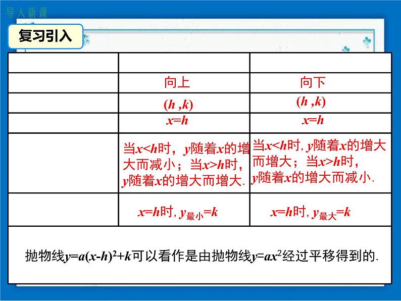 冀教版数学九年级下册 30.2 第3课时 二次函数y=ax2+bx+c的图像和性质【课件+教案】02