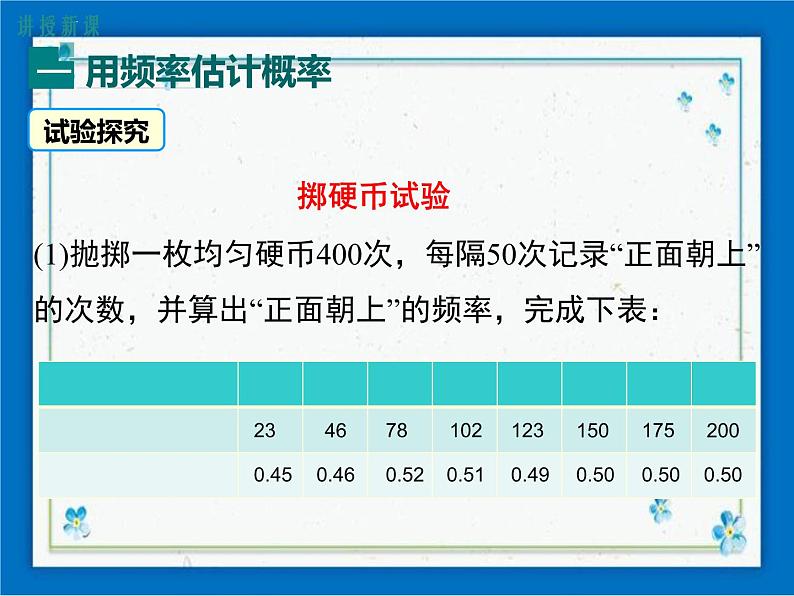 冀教版数学九年级下册 31.3 用频率估计概率【课件+教案】03