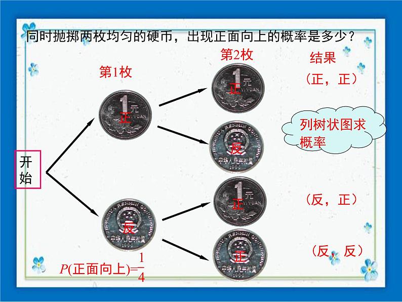 冀教版数学九年级下册 31.4 第2课时 用画树形图求简单事件的概率【课件+教案】04