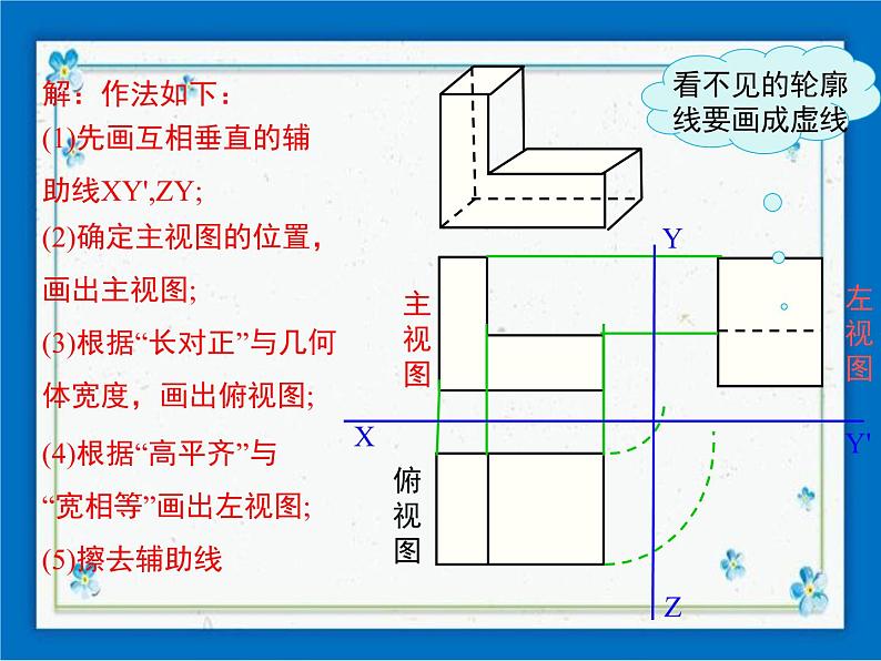 冀教版数学九年级下册 32.2 第2课时 较复杂几何体的三视图【课件+教案】05