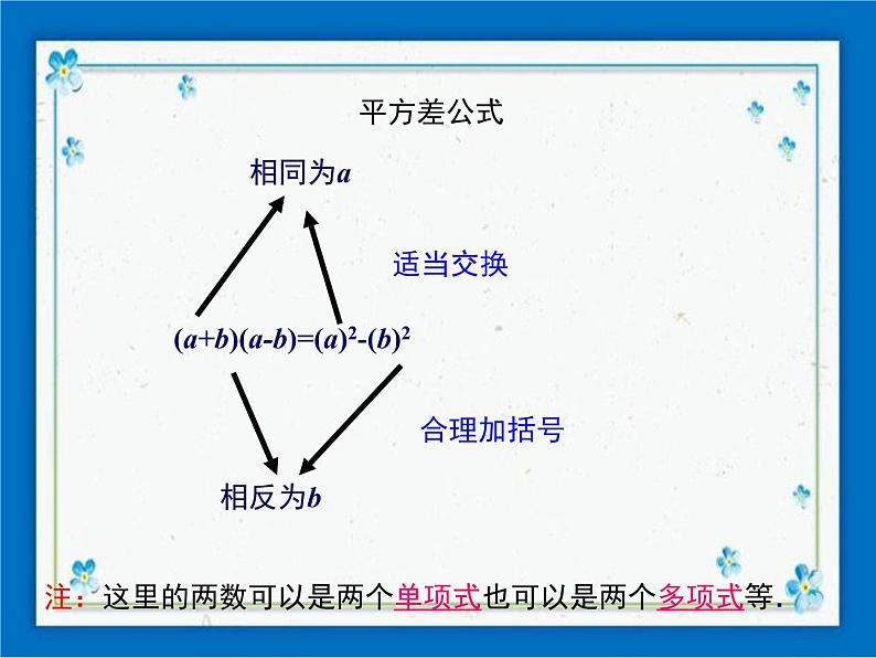 8.5 乘法公式 第1课时第8页