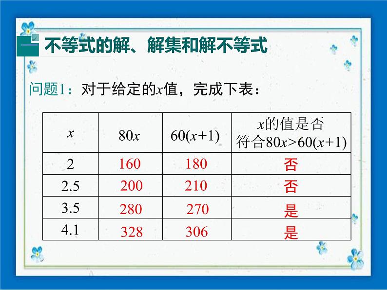 冀教版数学七年级下册 10.3 解一元一次不等式 课件+教案03