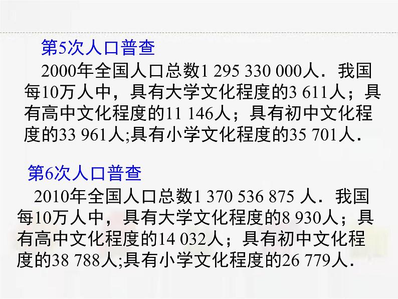 苏科版数学八年级下册 7.2统计图的选用第1课时【课件】04