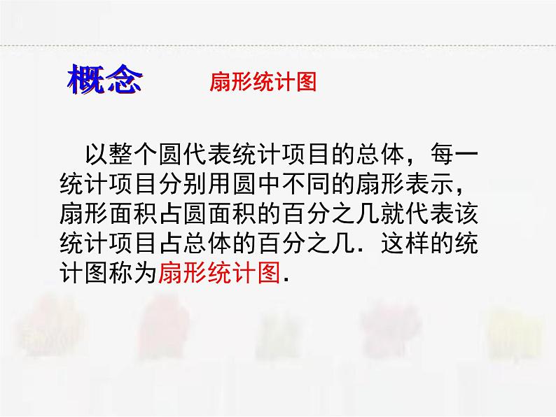 苏科版数学八年级下册 7.2统计图的选用第1课时【课件】08